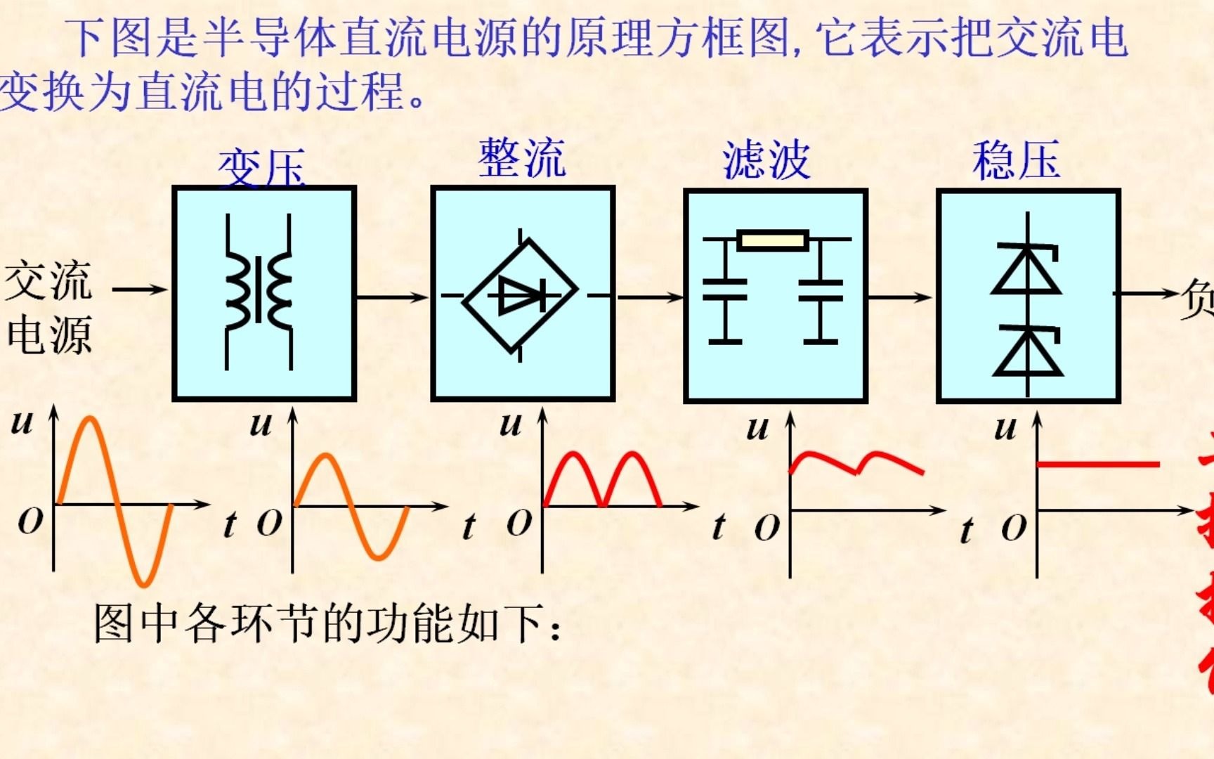 自動(dòng)化設(shè)備 、工控配件 、PLC模塊 、觸摸屏 、Ckd氣缸 、電磁閥ccd視覺(jué) 、繼電器 、比例閥 、PLC回收 、伺服回收 、觸摸屏回收 、自動(dòng)化工控回收 、PLC主機(jī)回收 